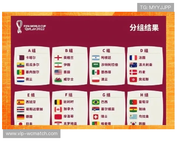 2026年世界杯48支球队名额分配详细方案及各大洲具体名额介绍