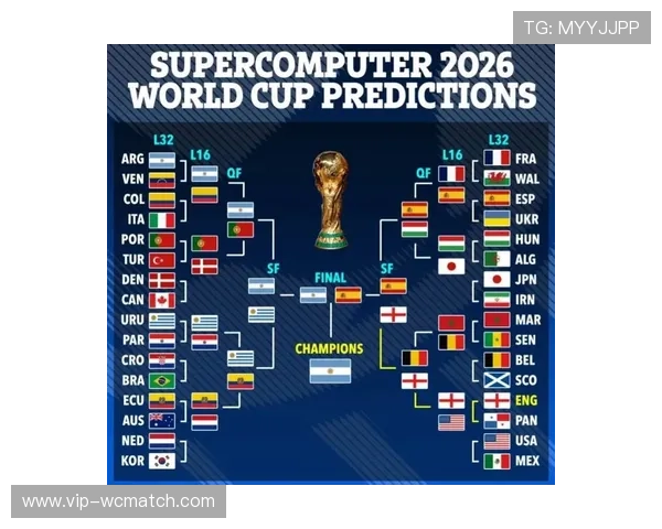 2026年世界杯举办地点详细介绍及最新时间表安排全解析